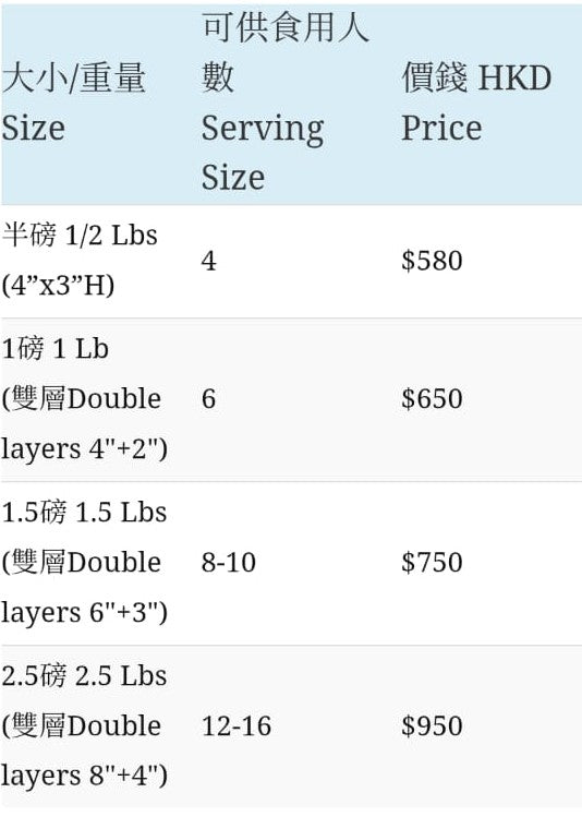 鮮果忌廉蛋糕 (配公仔)